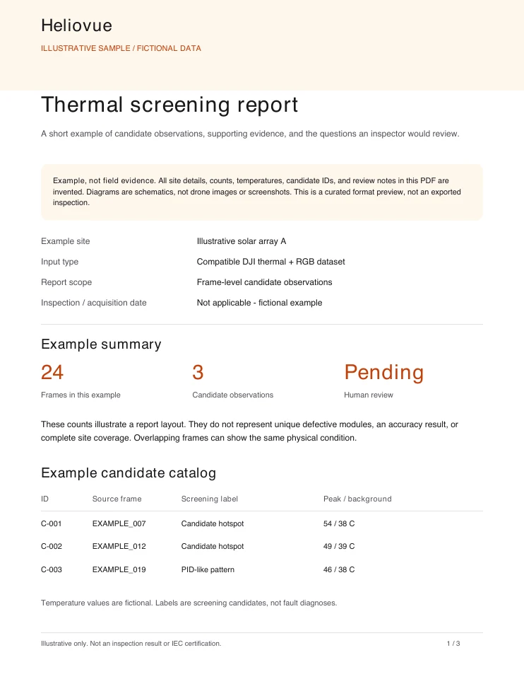 Page 1 of the illustrative Heliovue report: fictional candidate catalog, review status, and limitations. Not a real inspection.